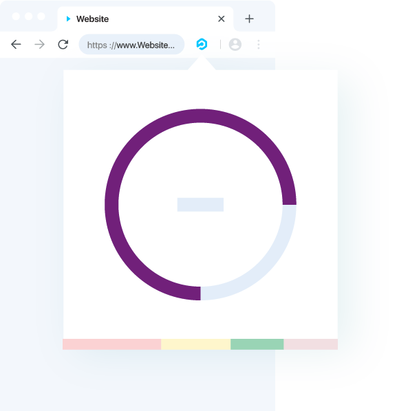 Privacy Score Guide